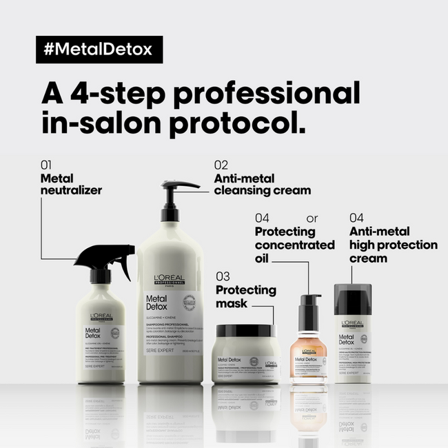 L’Oréal Professionnel CombiDeal - Metal Detox | Routine voor gekleurd haar