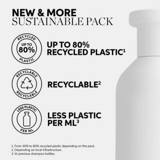 Wella Professionals CombiDeal - Oil Reflections Shampoo 250ML & Oil Reflections Conditioner 200ML | voor alle haartypes