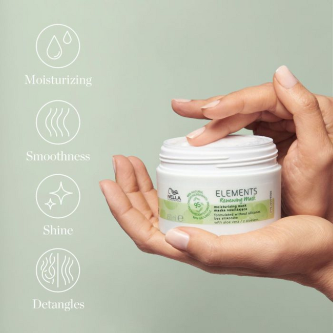 Wella Professionals CombiDeal - Elements Renewing Shampoo 250ML & Elements Renewing Mask 150ML | voor alle haartypes