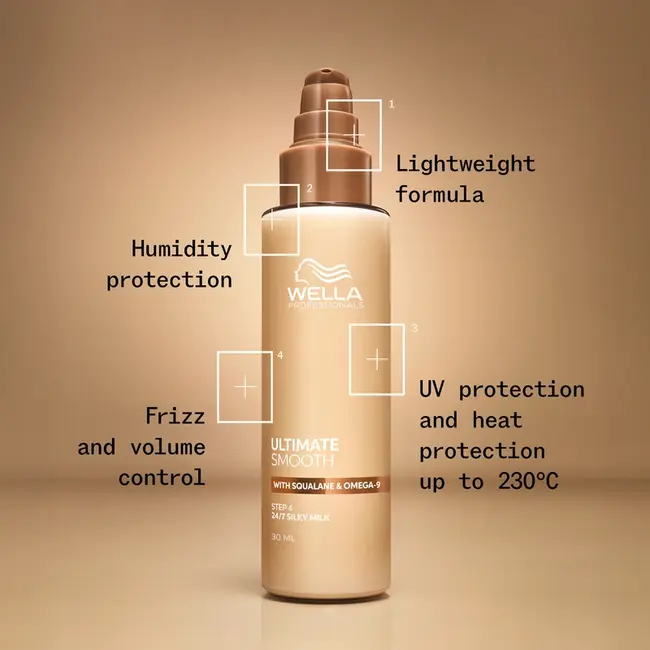 Wella Professionals - Ultimate Smooth | Leave-in für geschädigtes oder widerspenstiges Haar - 30 ml