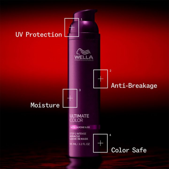 Wella Professionals - Ultimate Color | Leave - in voor gekleurd haar - 95 ml