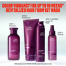 Wella Professionals - Ultimate Color | Après-shampooing pour cheveux colorés - 30 ml