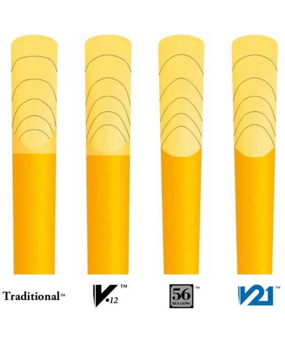 Vandoren Traditional rieten voor Bb-klarinet