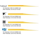 Vandoren V21 rieten besklarinet Duitse baan, 10 rieten