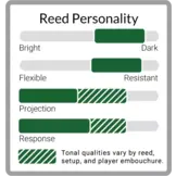 Légère Riet Fagot Classic