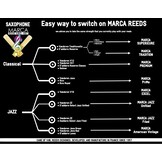 MARCA Jazz rieten filed tenorsaxofoon