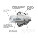 Alpine gehoorbescherming MusicSafe Pro