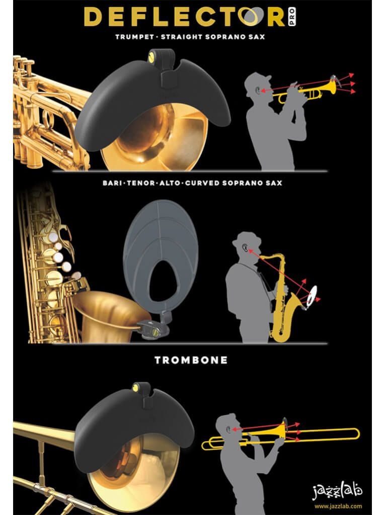Jazzlab Deflector Pro Sound Mirror voor div instrumenten