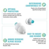 Alpine Pluggies Kids Oordoppen (3-12 jaar)