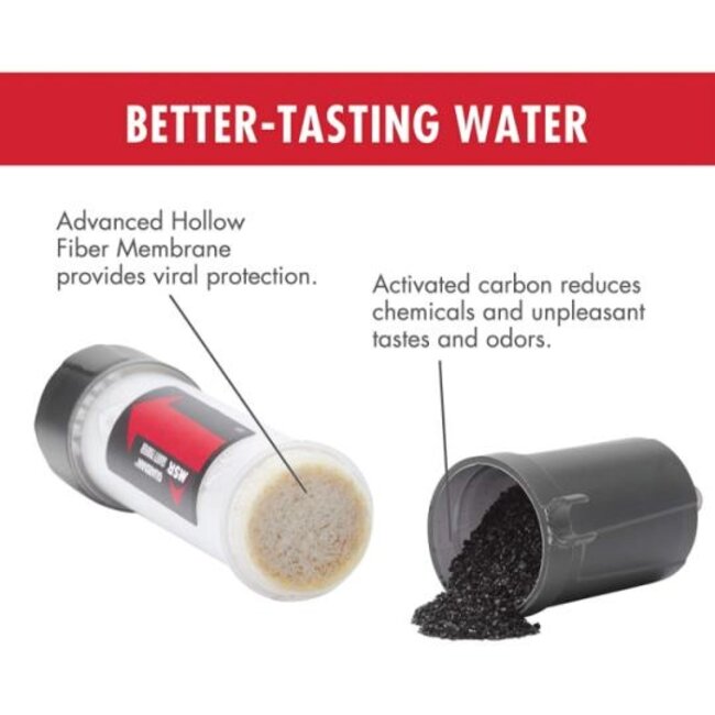 MSR Guardian Gravity Purifier