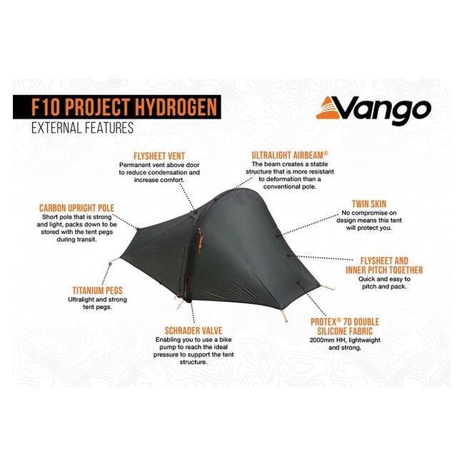 Vango F10 Hydrogen Alpine Green