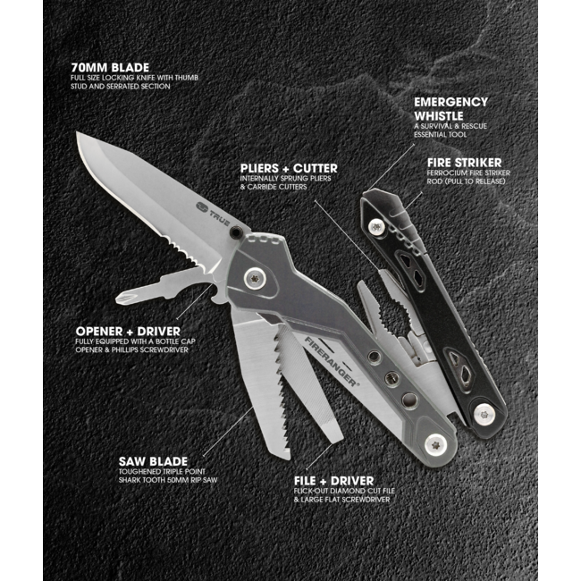 True Utility Fireranger