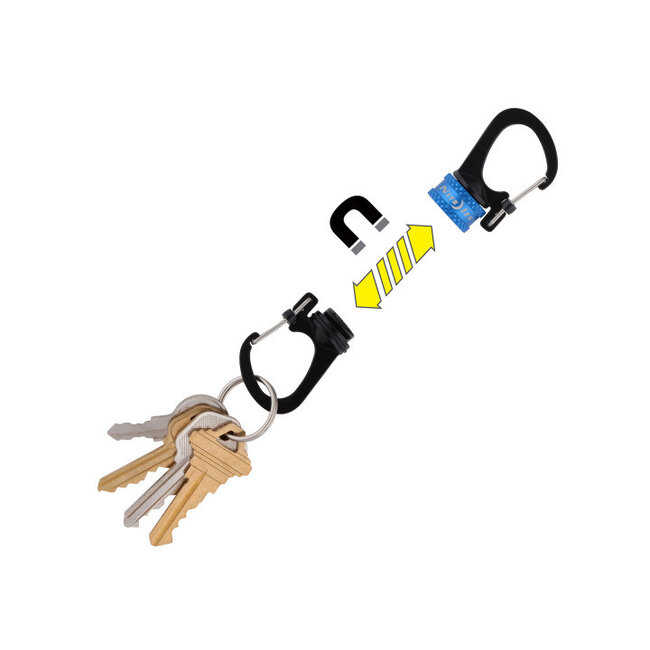 Nite Ize SlideLock 360