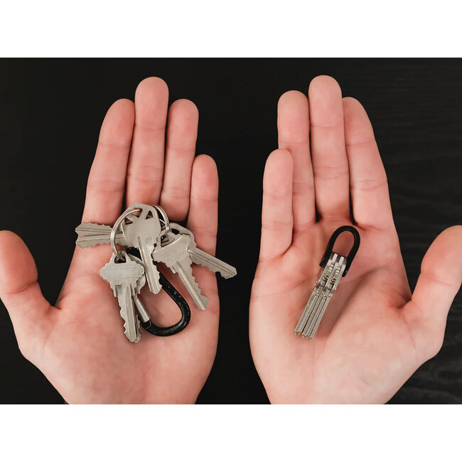 KeySmart Mini Minimalist Keyholder