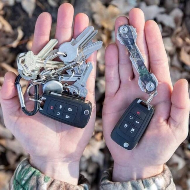 KeySmart Compact Keyholder Mossy Oak