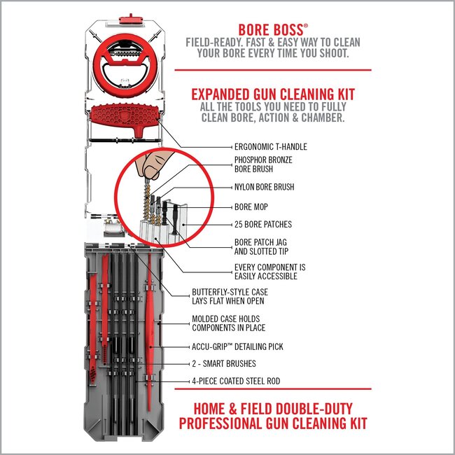 Real Avid Gun Boss Multi-Kit - .22 Cal