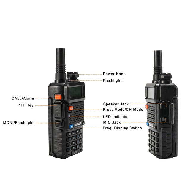 Baofeng GT-5R 4W/1W Dual Band Radio