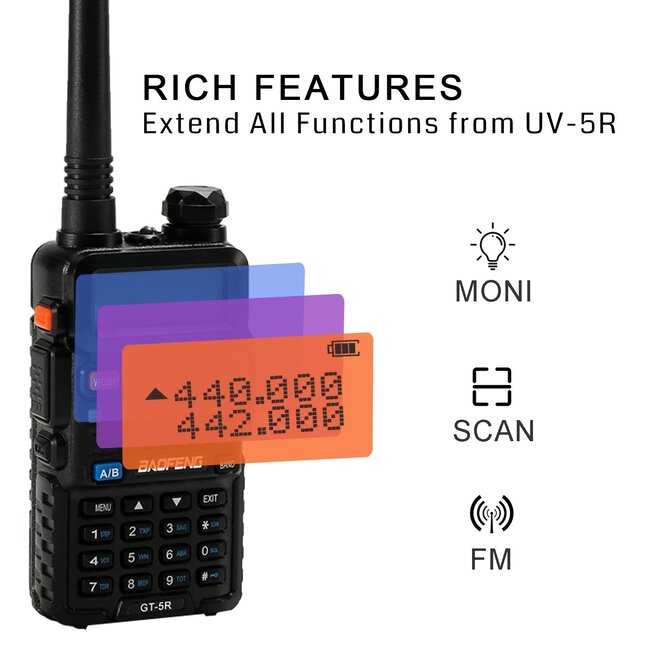 Baofeng GT-5R 4W/1W Dual Band Radio