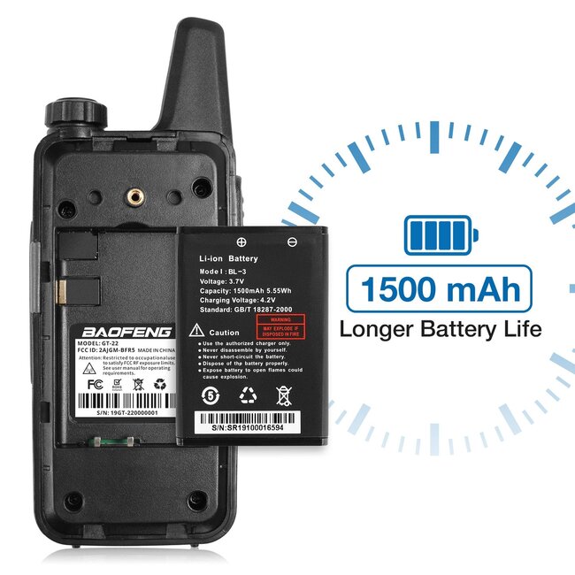 Baofeng GT-22 2W/0.5W PMR Radio