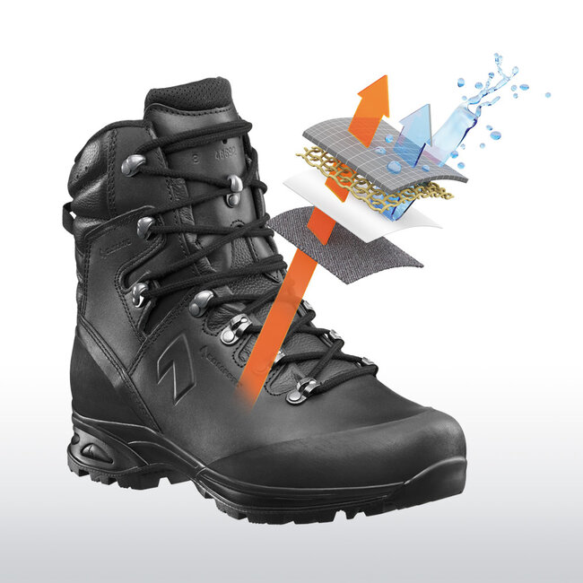 HAIX Commander GTX