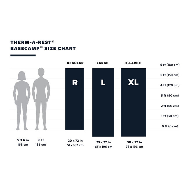 Therm-A-Rest BaseCamp Sleeping Pad