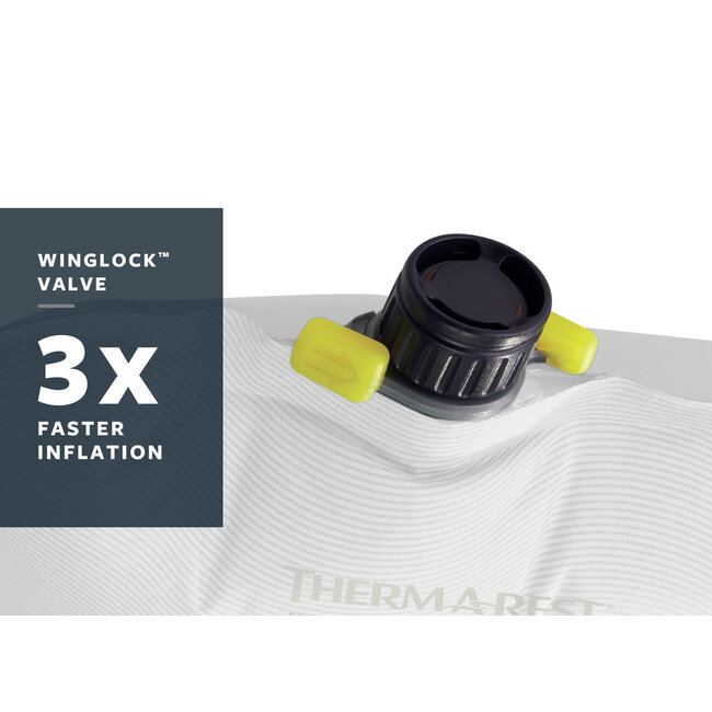 Therm-A-Rest BaseCamp Sleeping Pad