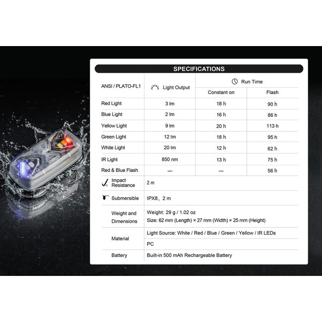 Nextorch UT41 Multi-Function Rechargeable Signal Light
