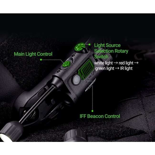 Nextorch rStar Multi-light Source Tactical Helmet Light