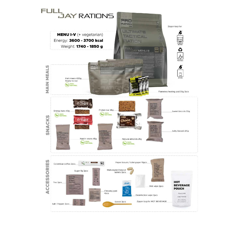Pro-Ration Ultimate Tactical Ration Full Day Menu IV | Urban Survival ...