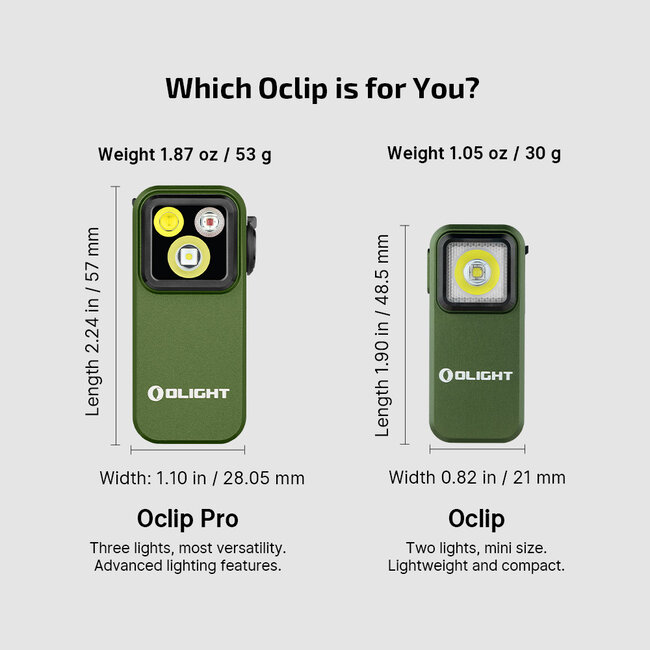 Olight Oclip Pro OD
