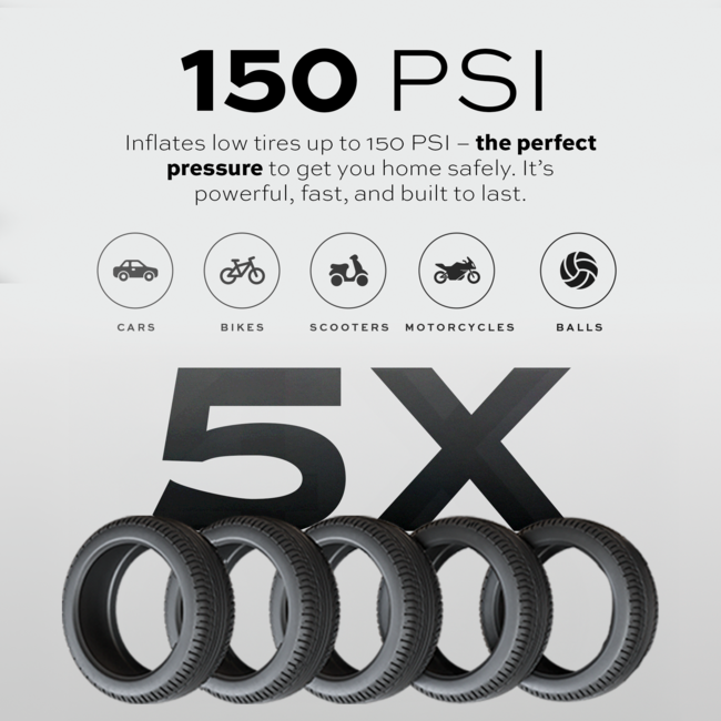 Statik TireHero Wireless Air Pump