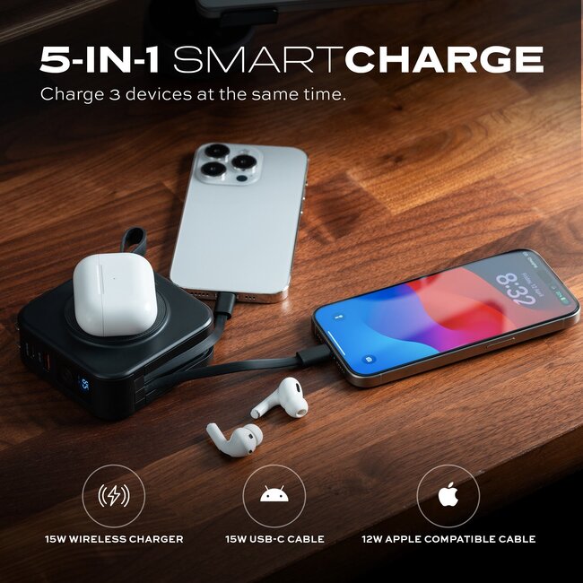 Statik SmartCharge Power Bank