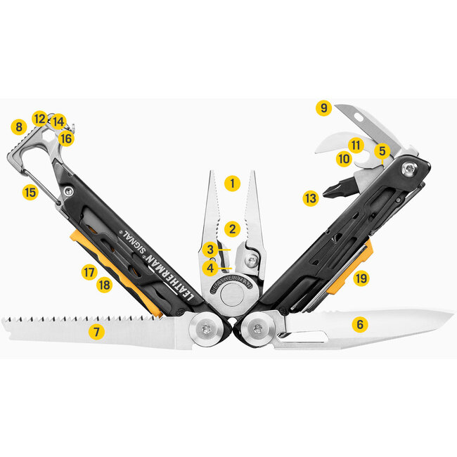Leatherman Signal Crimson