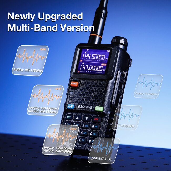 Baofeng UV-5RM Plus GPS 10W Multi-Band Radio