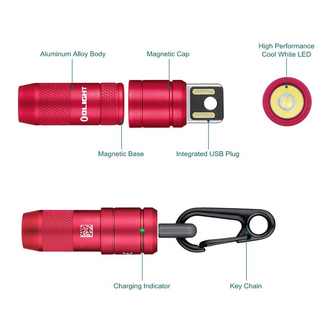 Olight Imini 2 Passionate Red