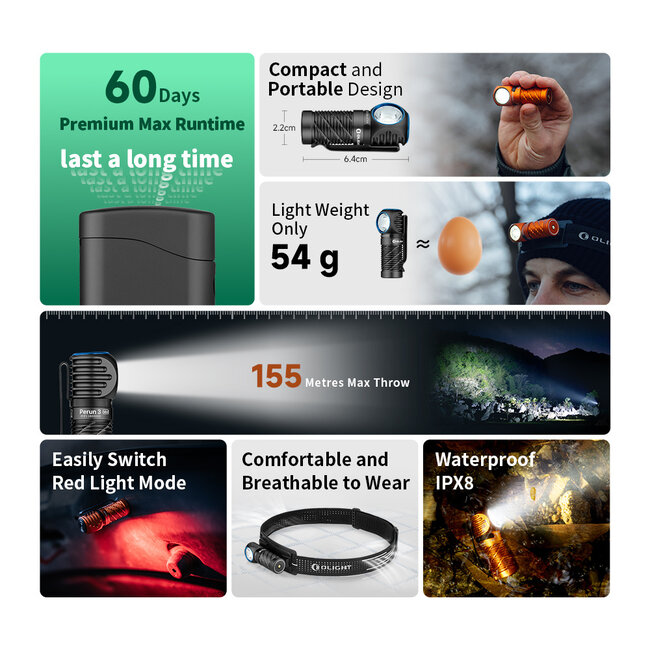 Olight Perun 3 Mini Premium Edition