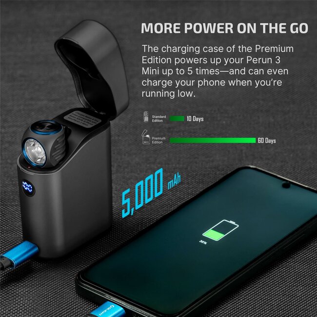 Olight Perun 3 Mini Premium Edition