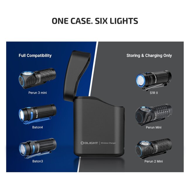 Olight Perun 3 Mini Premium Edition