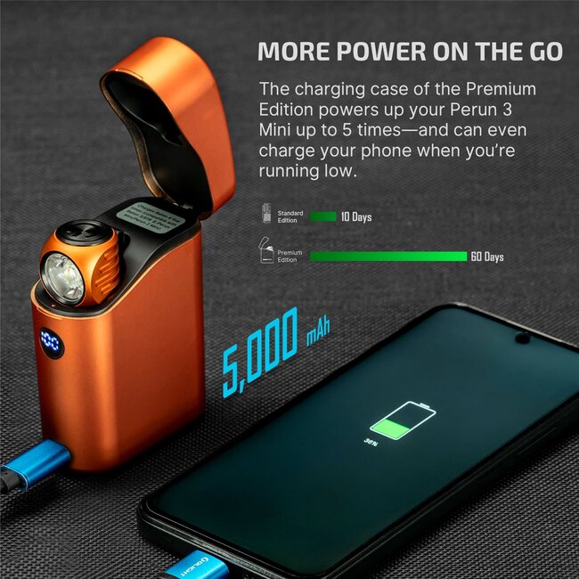 Olight Perun 3 Mini Premium Edition Orange