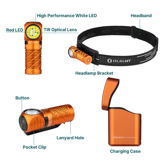 Olight Perun 3 Mini Premium Edition Orange