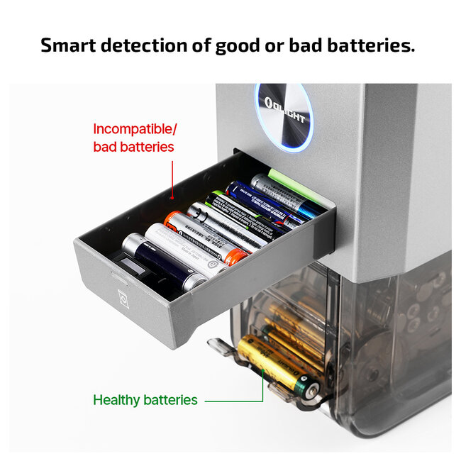 Olight Ostation X AAA