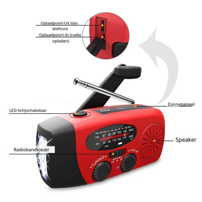 Emergency radio