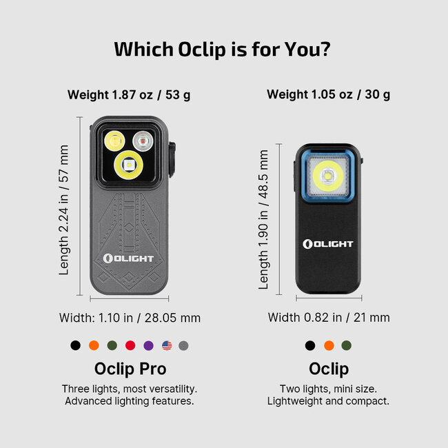 Olight Oclip Pro Phantom Squadron