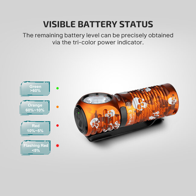 Olight Perun 3 Mini Ghost Blaze