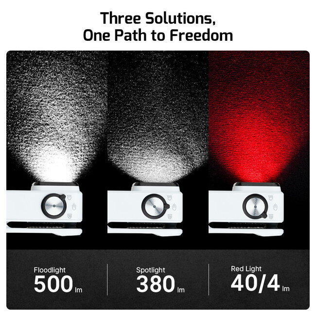 Olight Oclip Pro White