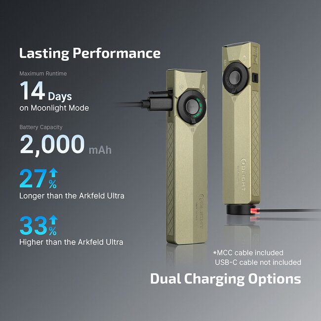 Olight Arkpro Ultra