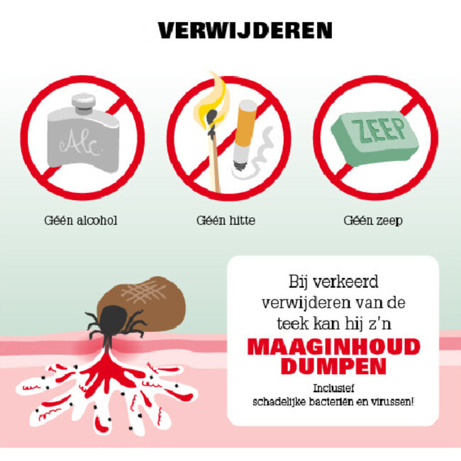 Care Plus Tick Remover