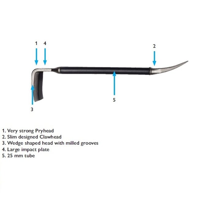 SET Breaching P5 Pry Claw