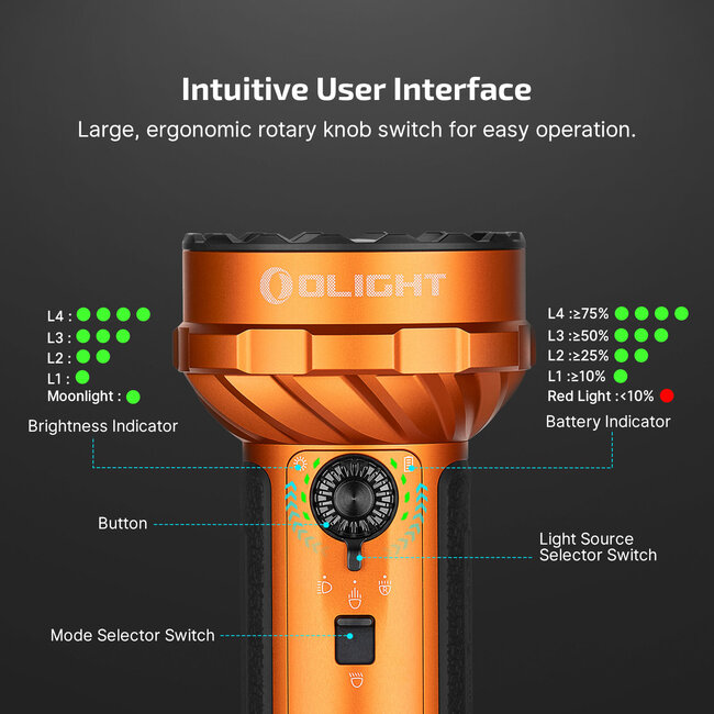 Olight Marauder Mini 2 Orange