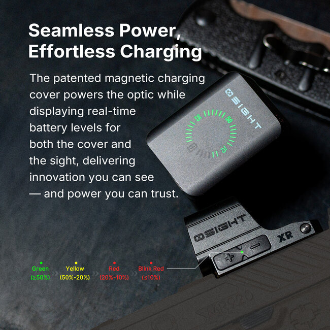 Olight Osight XR Red